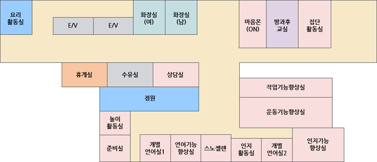 이미지명