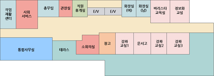 이미지명