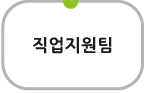 직업지원팀